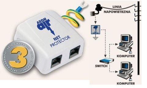 Urządzenie zabezpieczające Axon AIR NET Protector (RJ45) Linia napowietrzna