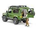 BRUDER Pojazd Land Rover Defender z figurką leśnika i psem